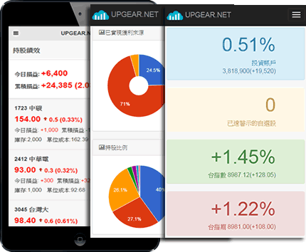 雲端股票記帳-UPGEAR.NET