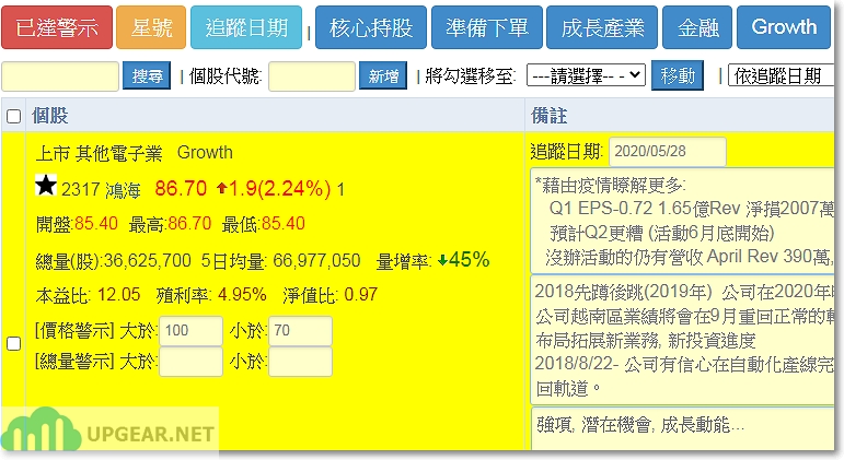 自動計算今年預估股利收入-UPGEAR.NET 股票記帳管理